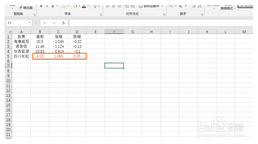 如何用Excel表格制作股票涨跌图