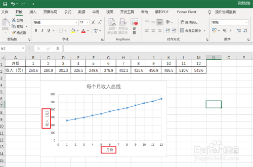 Excel2016的散点图如何添加坐标轴标题?