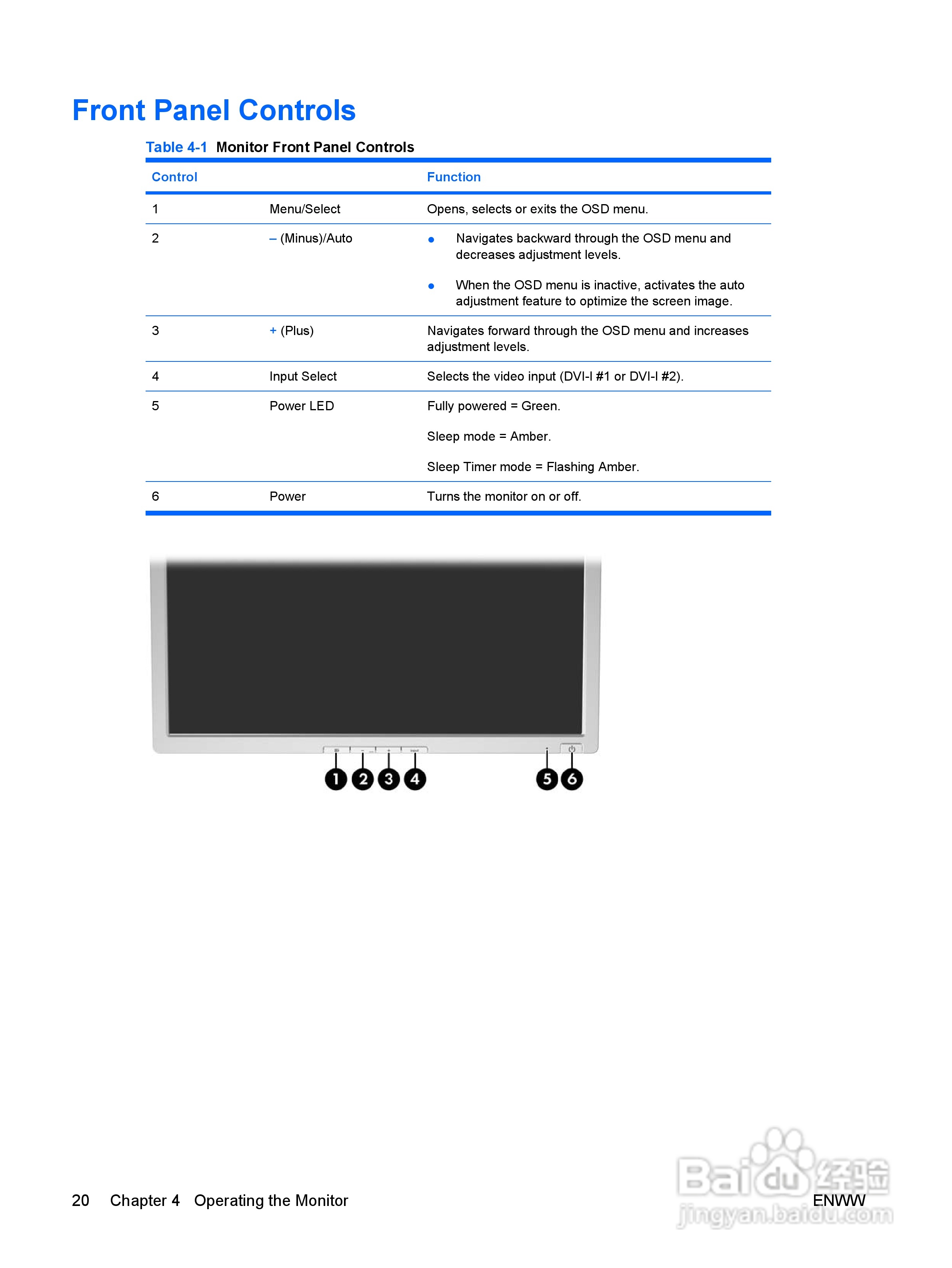 HP LP1965显示器用户手册:[3]
