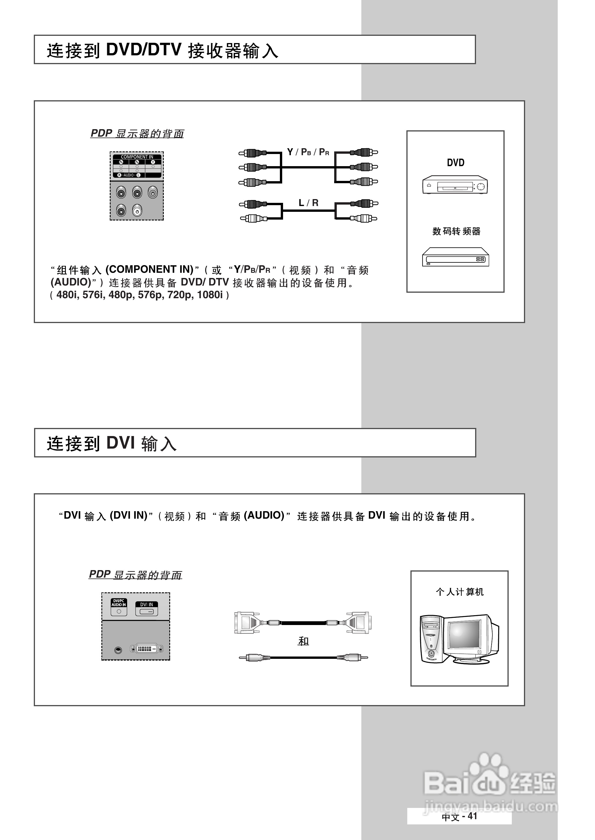 三星PPM50M6HB液晶显示器使用说明书:[5]