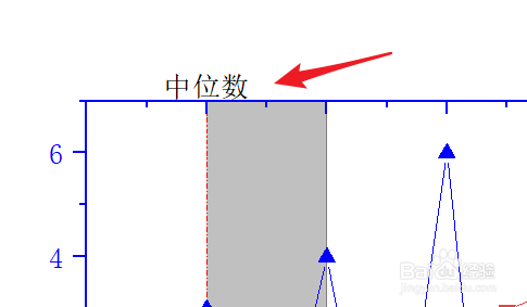 Origin如何自定义参照线标签的内容