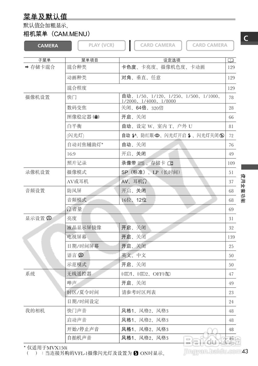 佳能MVX150i数码摄像机使用说明书:[5]