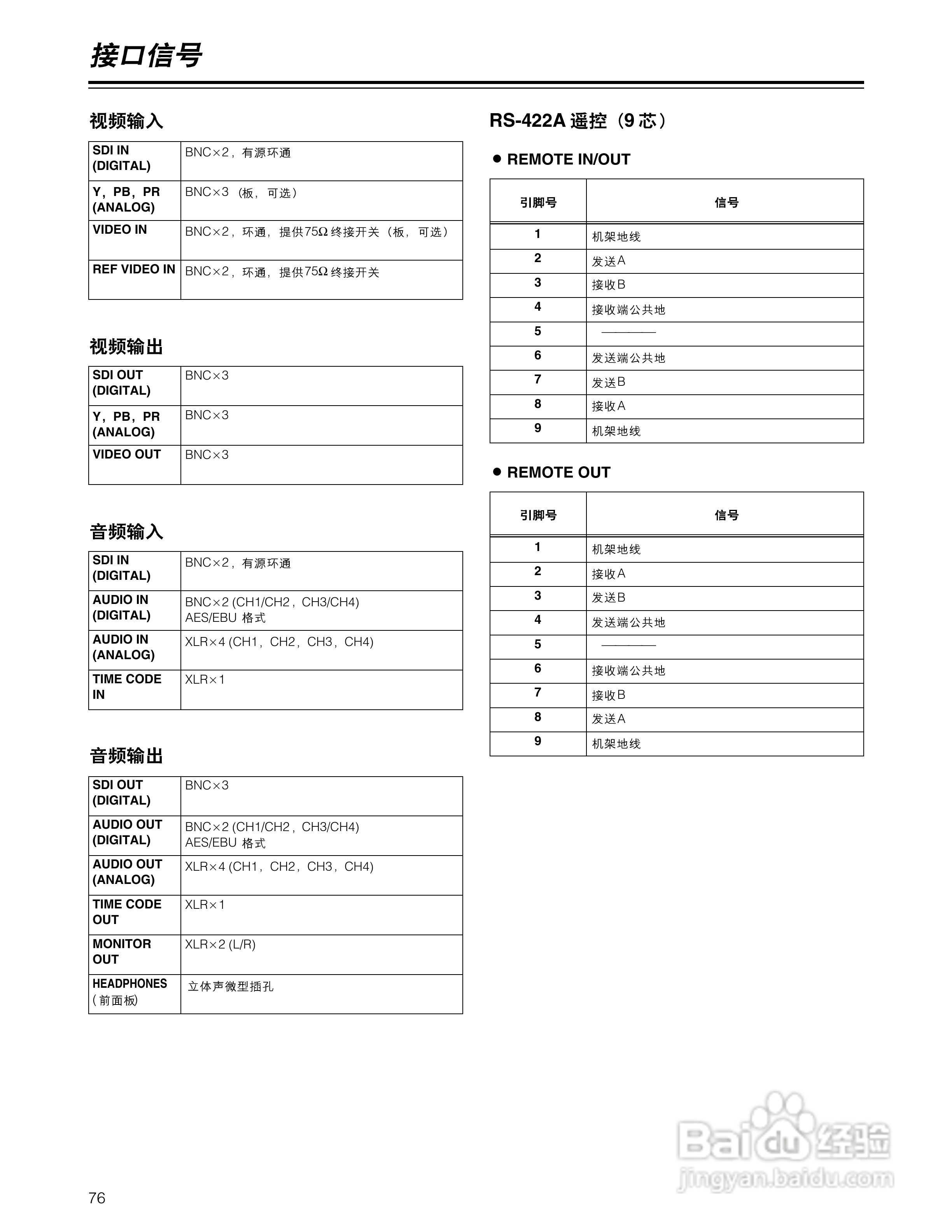 松下AJ-D955BMC数码摄像机说明书:[8]