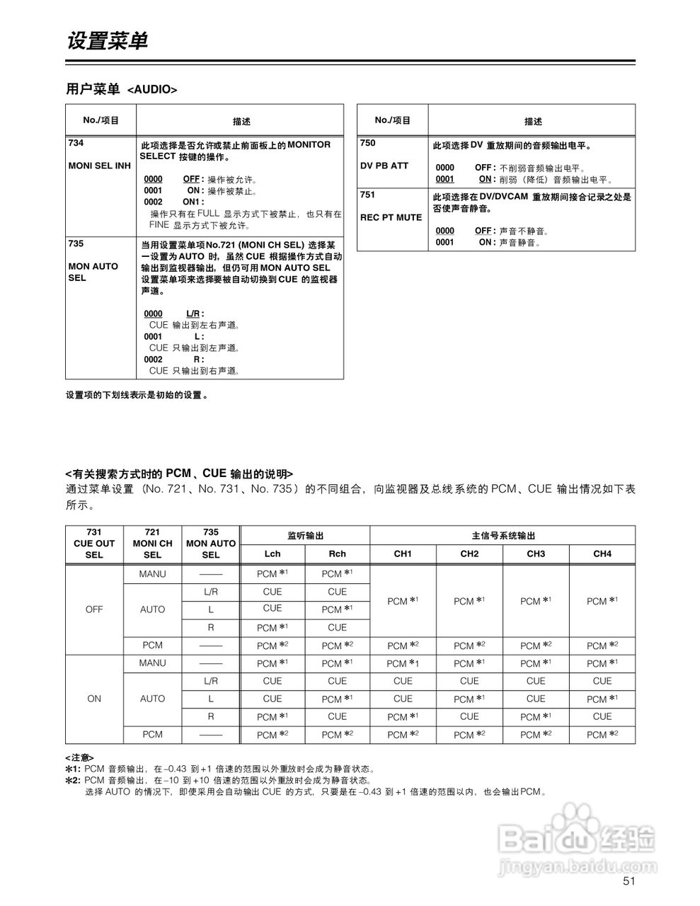 松下AJ-D955BMC数码摄像机说明书:[6]