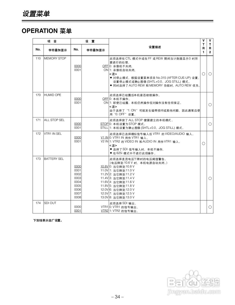 松下AJ-LT95MC数码摄像机说明书:[4]