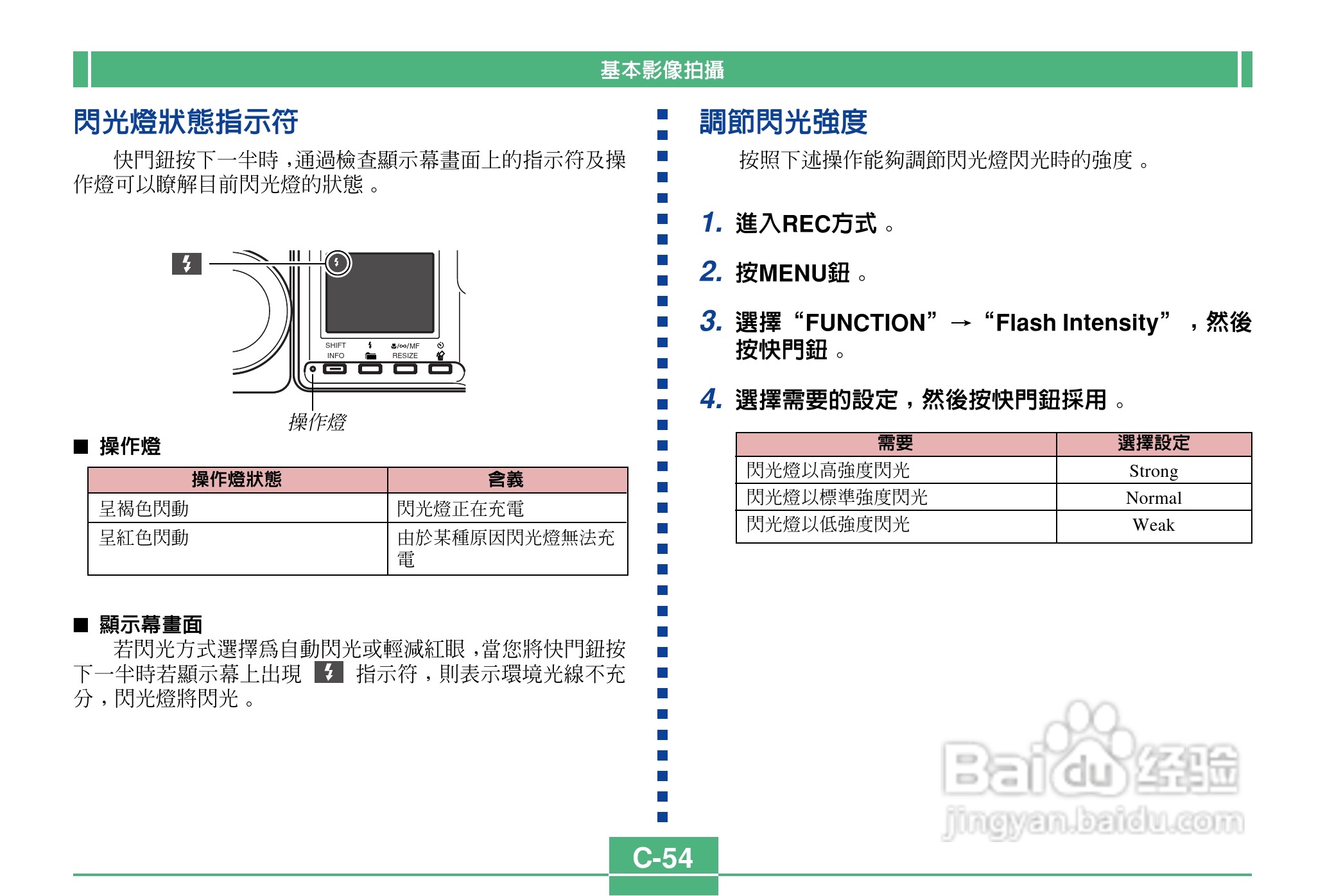 卡西欧QV-2400UX说码相机使用说明书:[6]