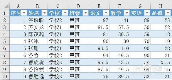excel中,分类打印要如何设置?
