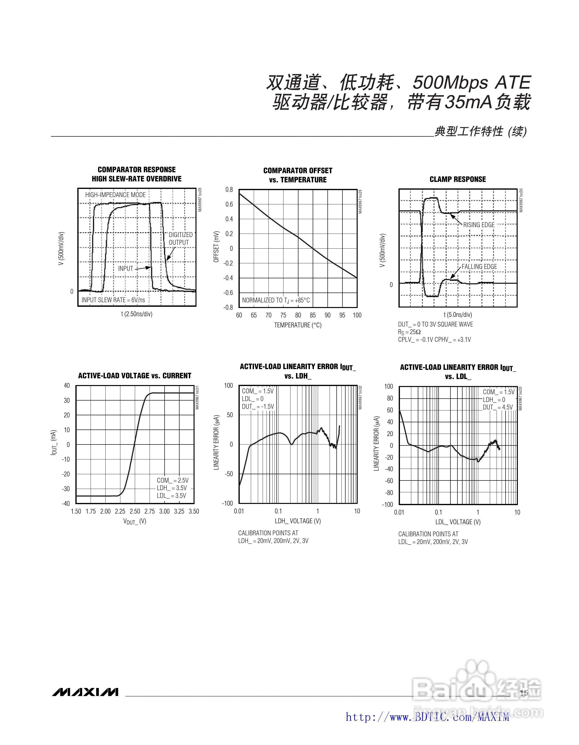 MAXIM MAX9967驱动器说明书:[2]