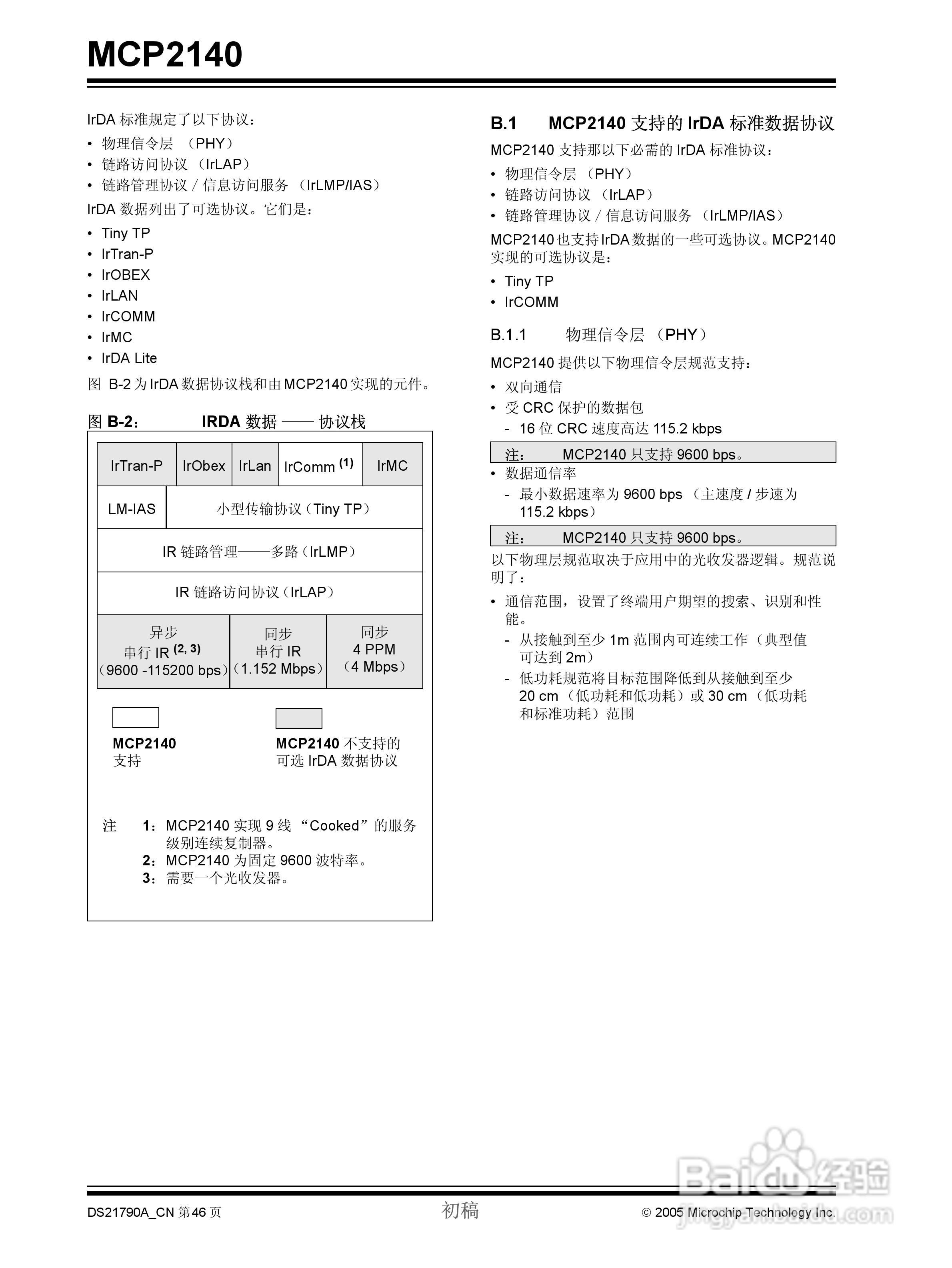 MICROCHIP MCP2140控制器说明书:[5]