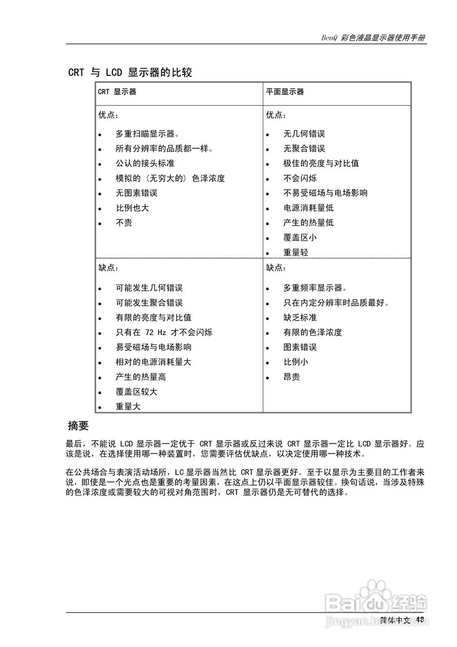 明基FP751彩显使用说明书:[5]