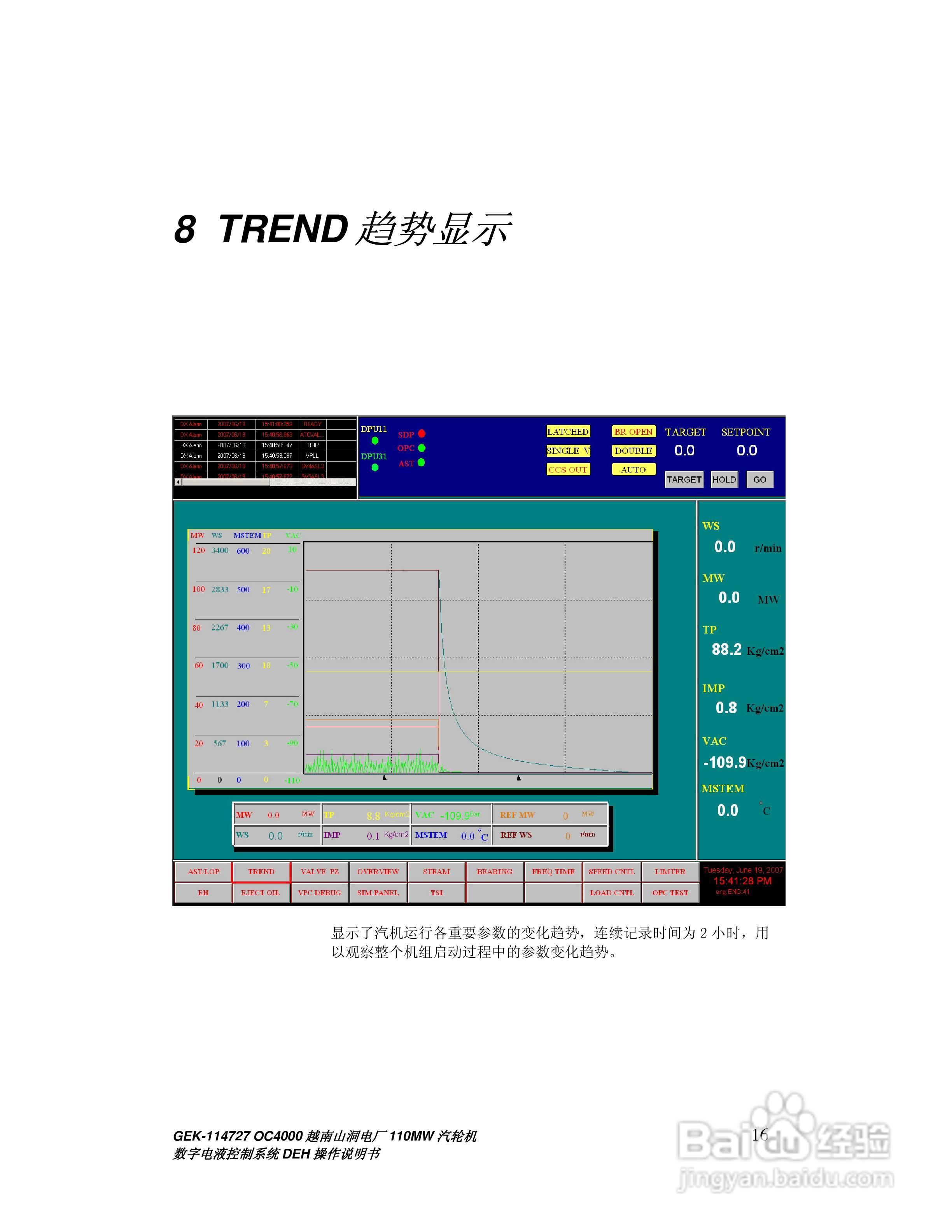 GEK-114727汽轮机数字电液控制系统DEH操作说明书:[2]