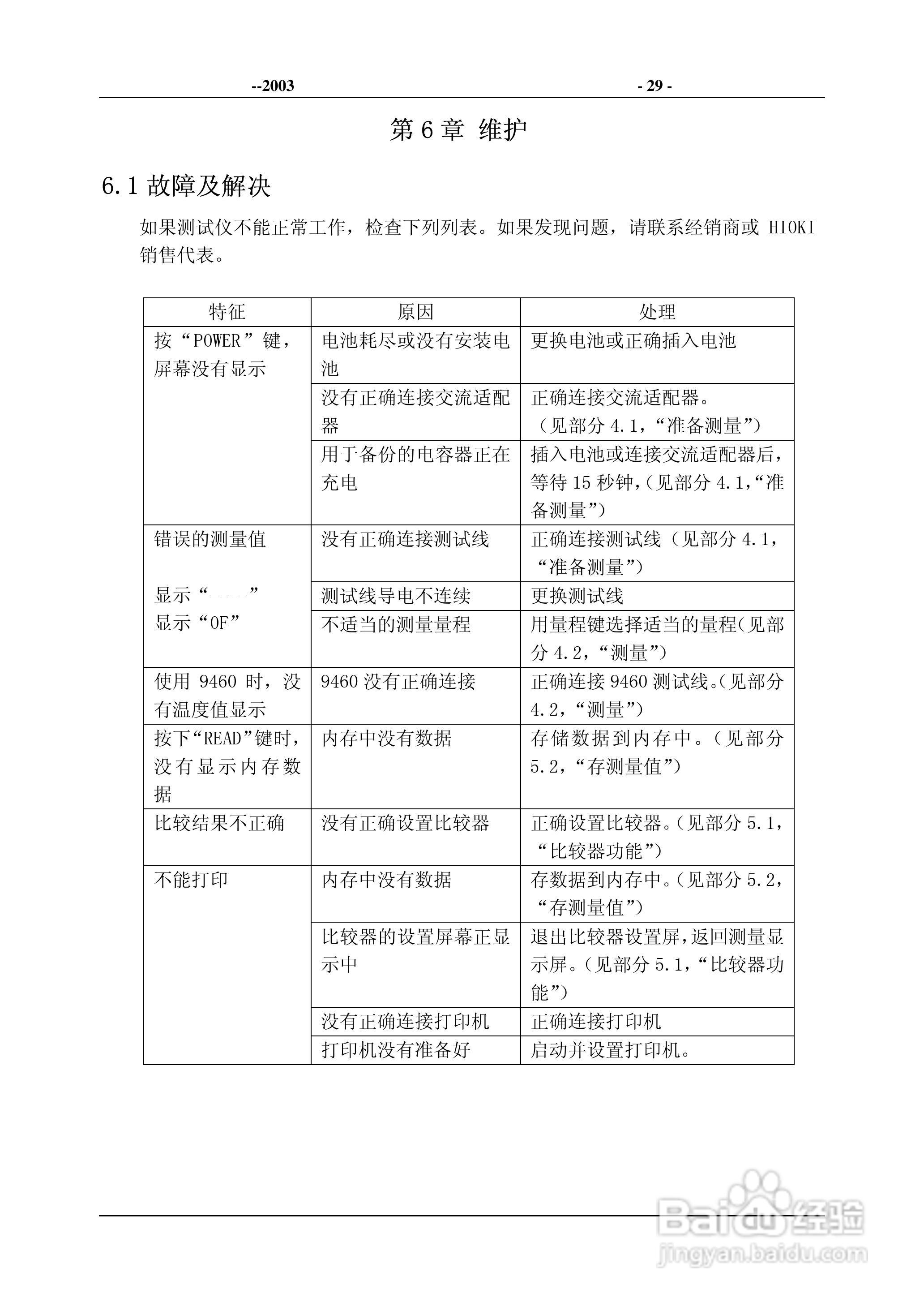 日置3555蓄电池测试仪说明书,3551电池测试仪使用手册:[4]
