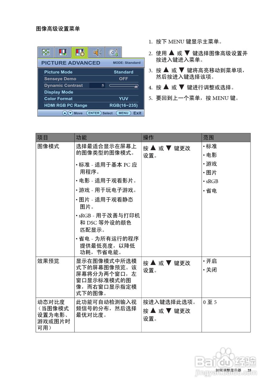 明基E2420HD液晶显示器使用说明书:[3]