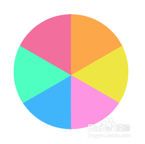 如何画一个七彩棒棒糖？