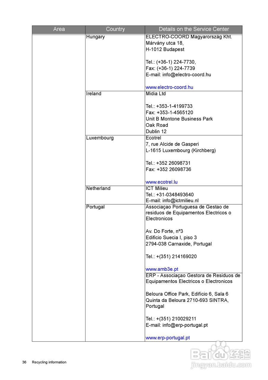 明基V2210液晶显示器使用说明书:[4]