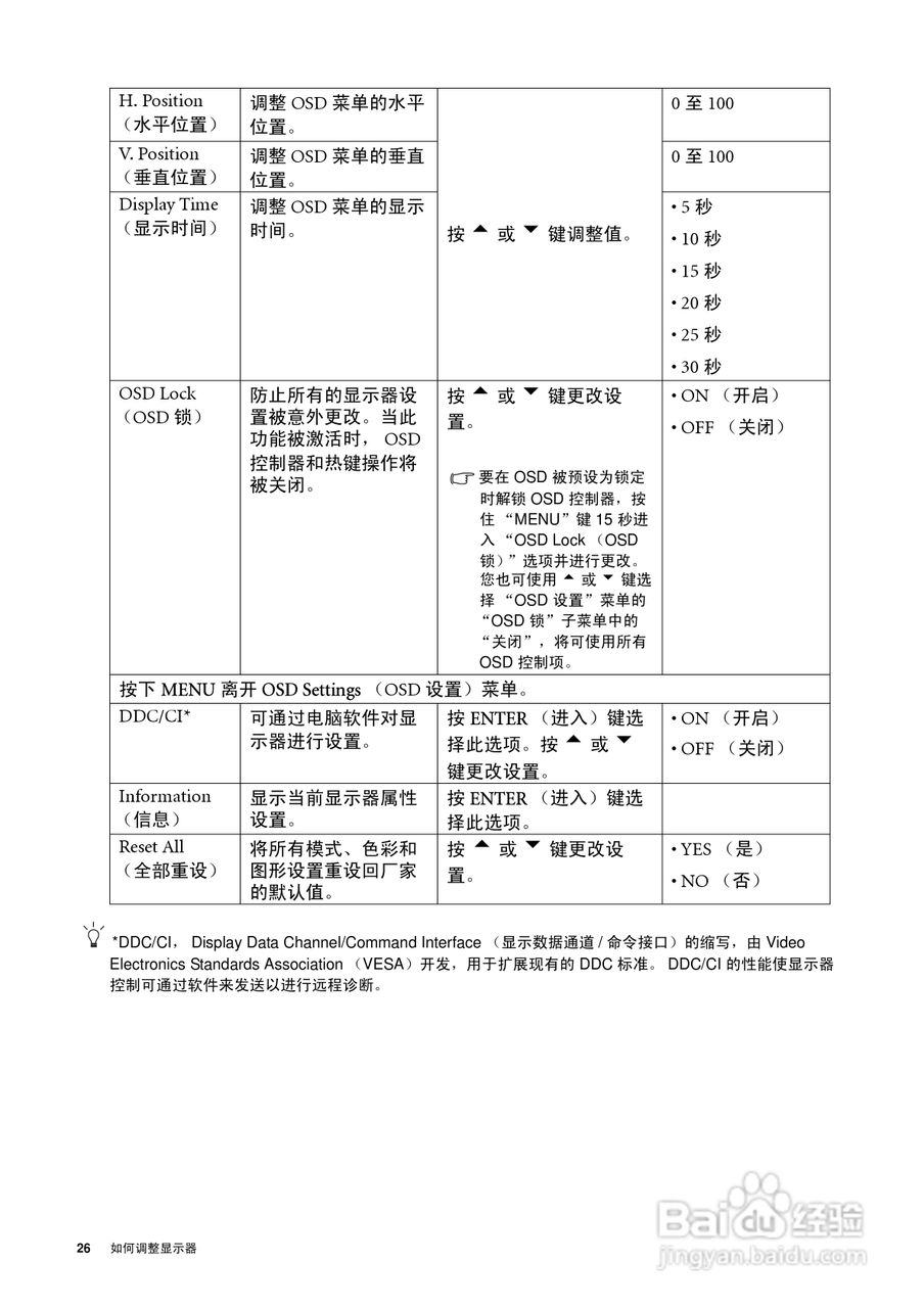 明基X900W液晶彩显使用说明书:[3]
