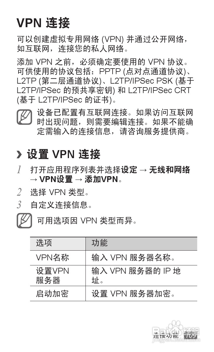 三星GT-P6800手机使用说明书:[11]