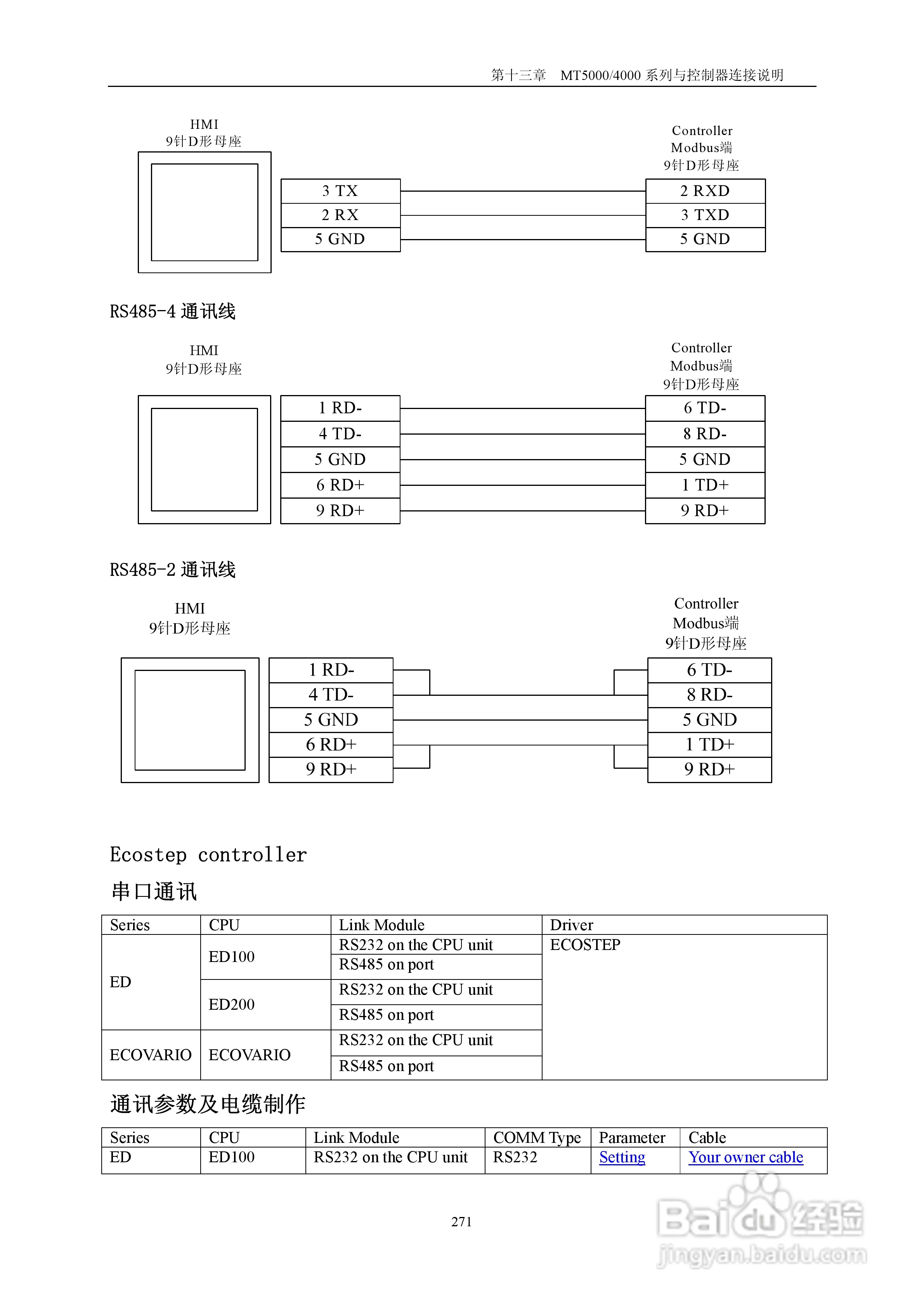 MT4000系列触摸屏使用手册:[28]