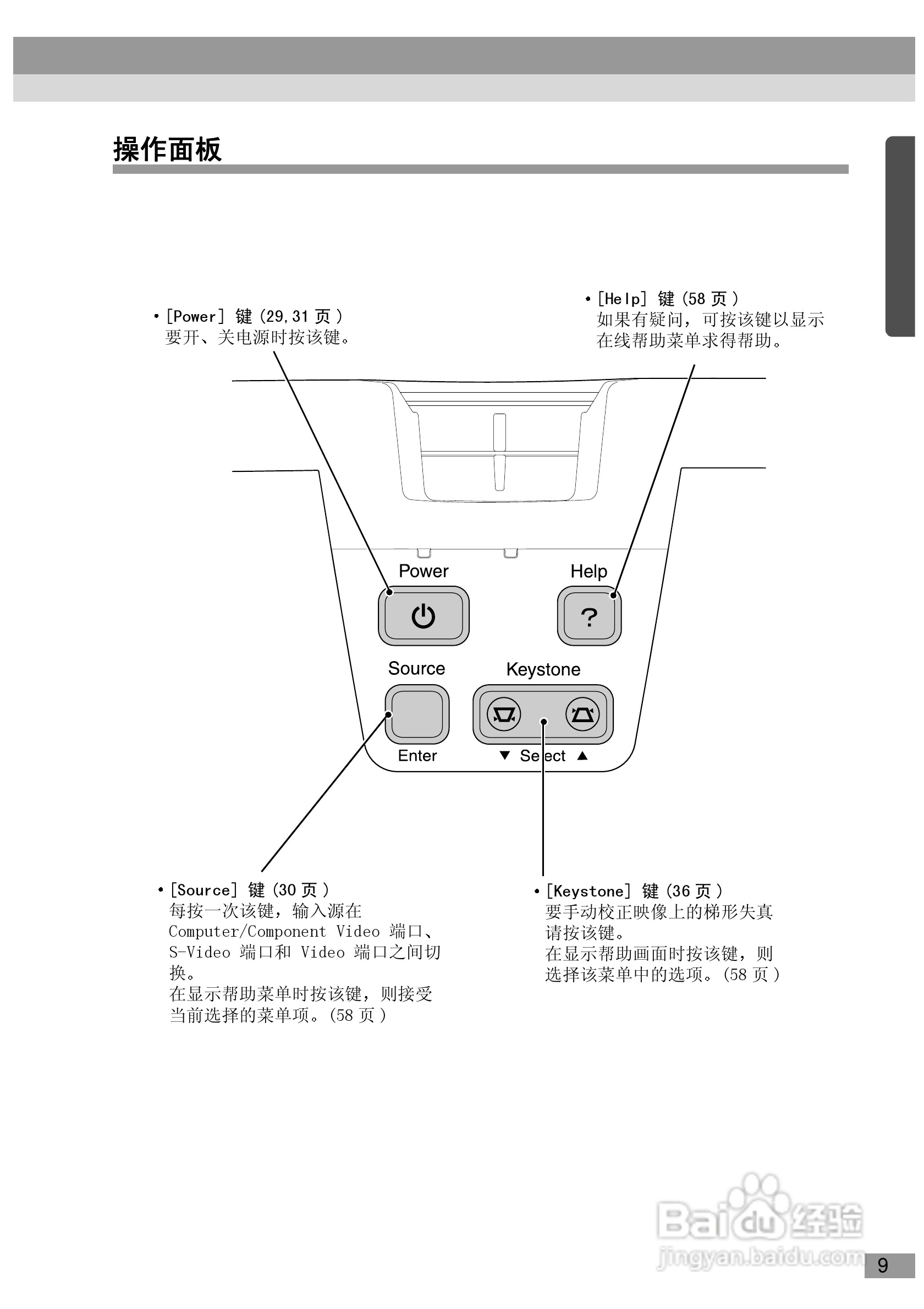 爱普生EMP-720投影机使用说明书:[2]