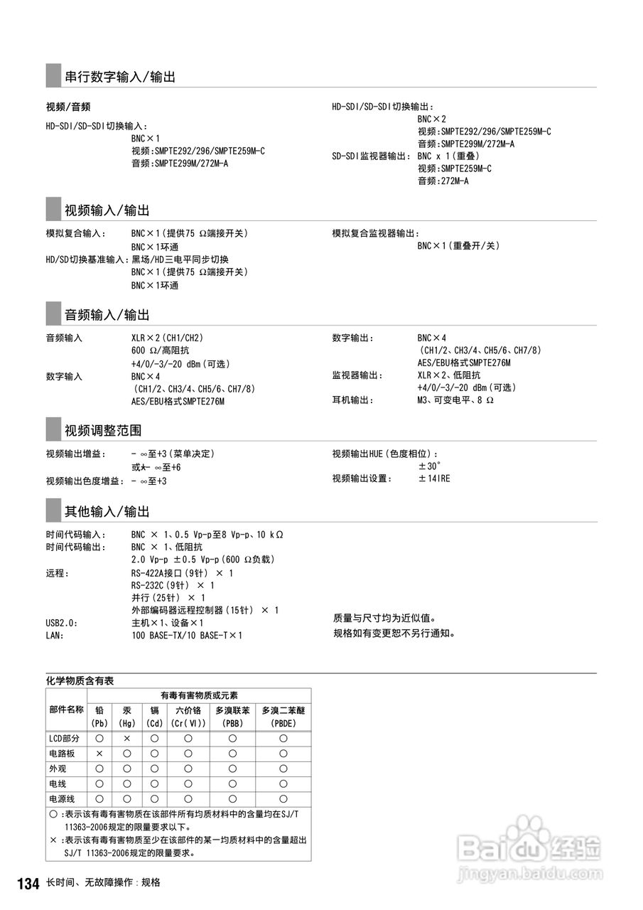 松下 AJ-HPS1500MC编辑录放机操作手册:[14]