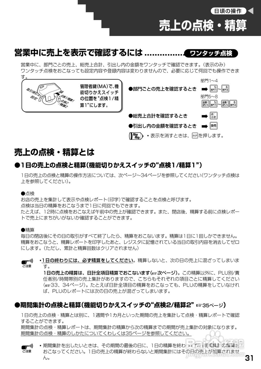 SHARP XE-A20收银机说明书:[4]