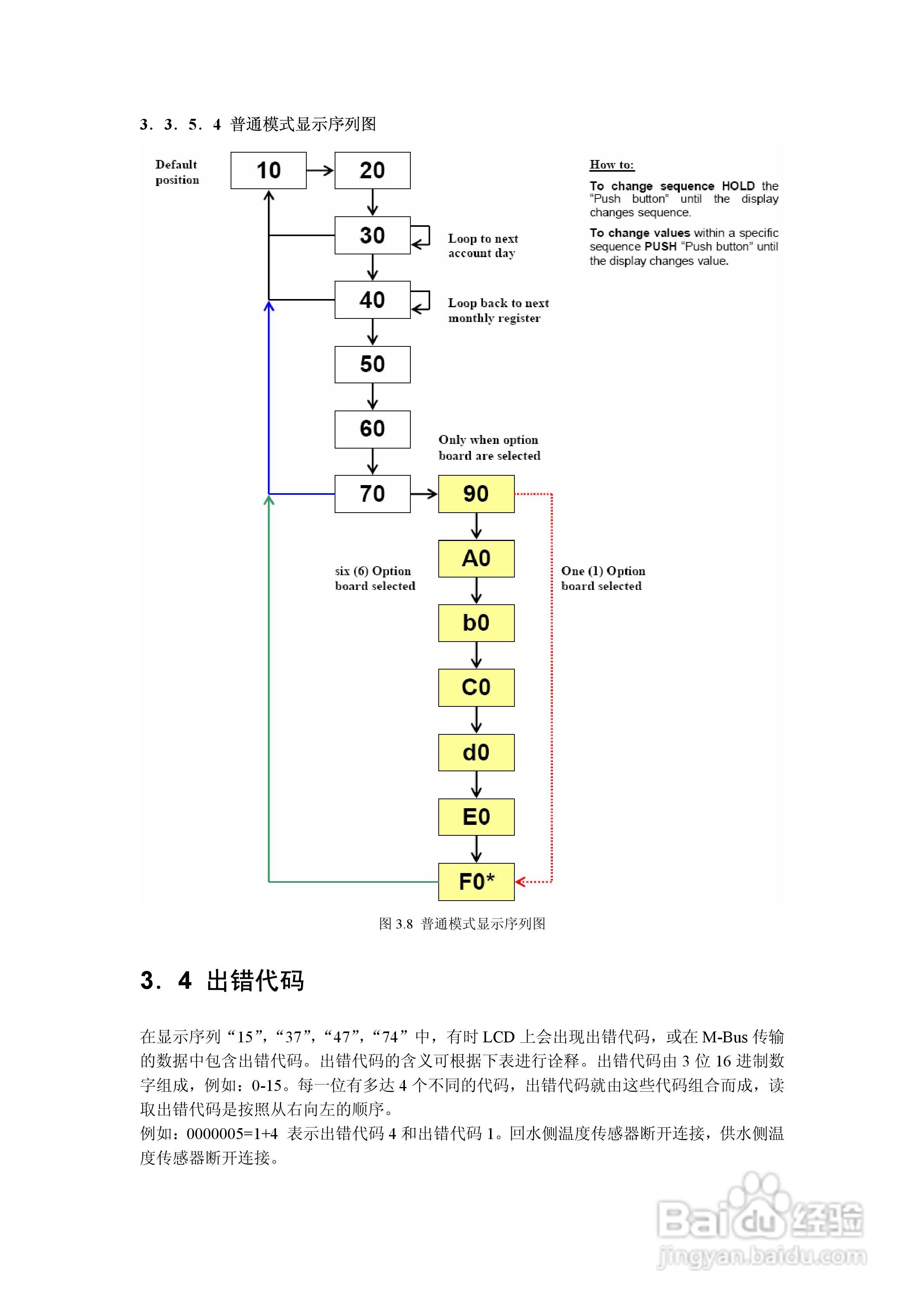 Landis + Gyr F 4积算仪安装说明书:[2]