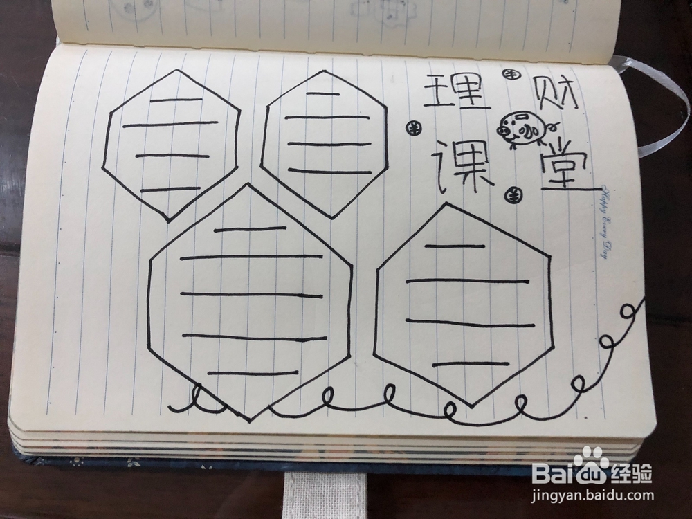 教你画理财课堂手抄报