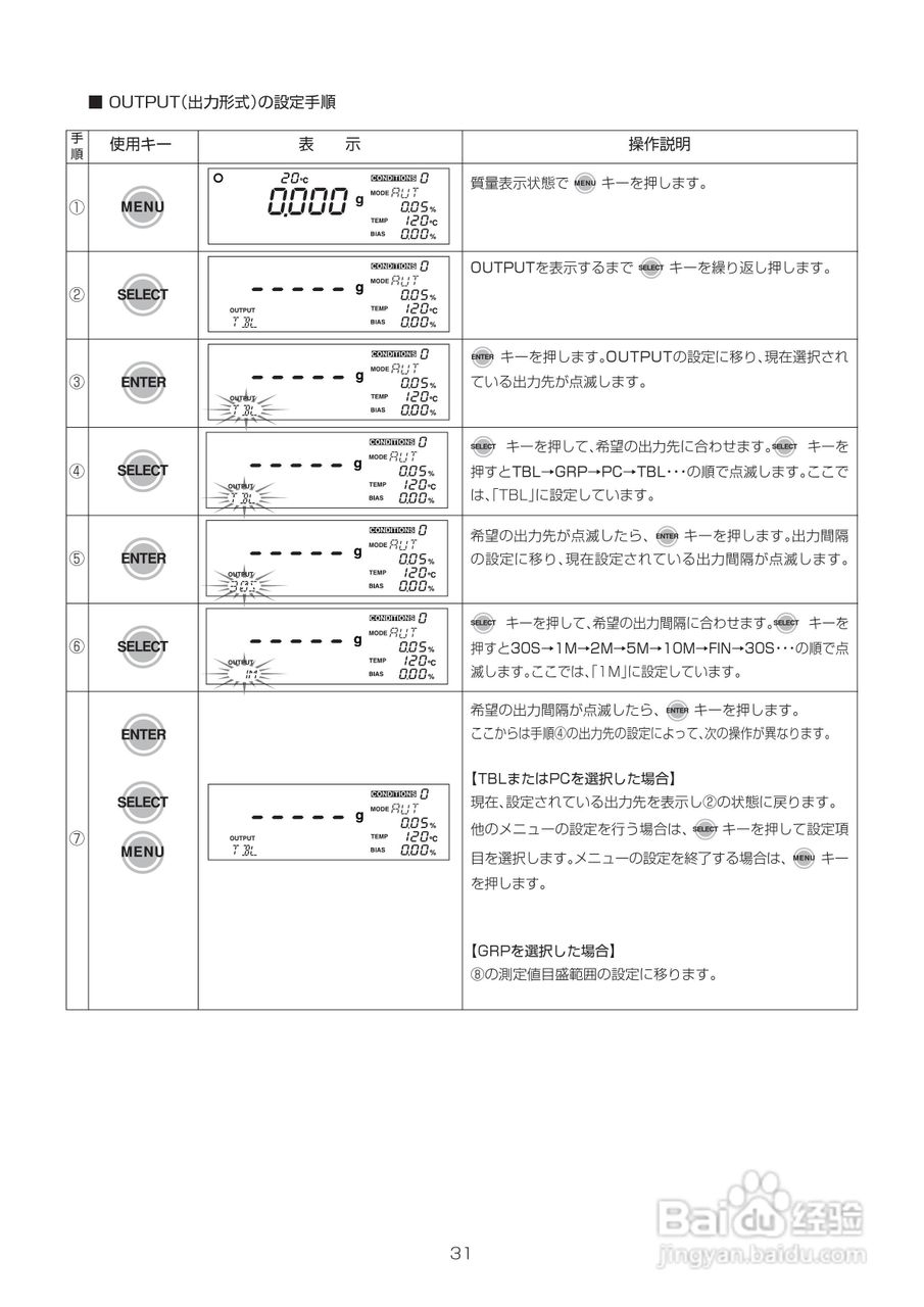 电子水分计MOC-120H使用说明书:[5]