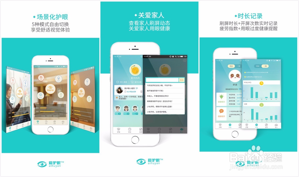 爱护眼软件护眼原理（简易版）