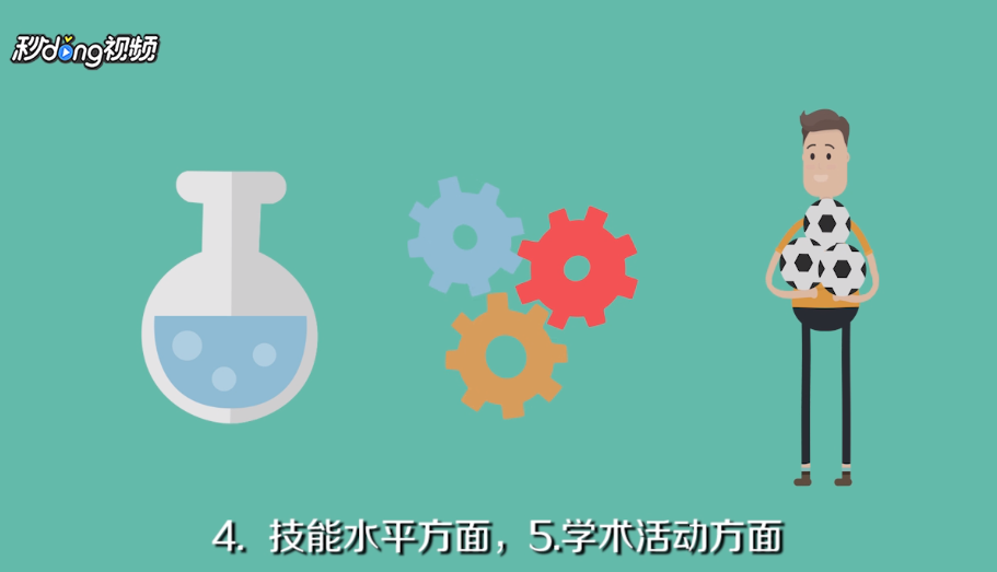 研究生学业奖学金申请的有哪几个方面