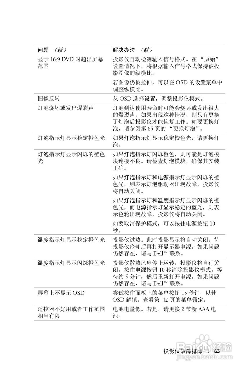 DELL Dell 1510X投影机说明书:[7]