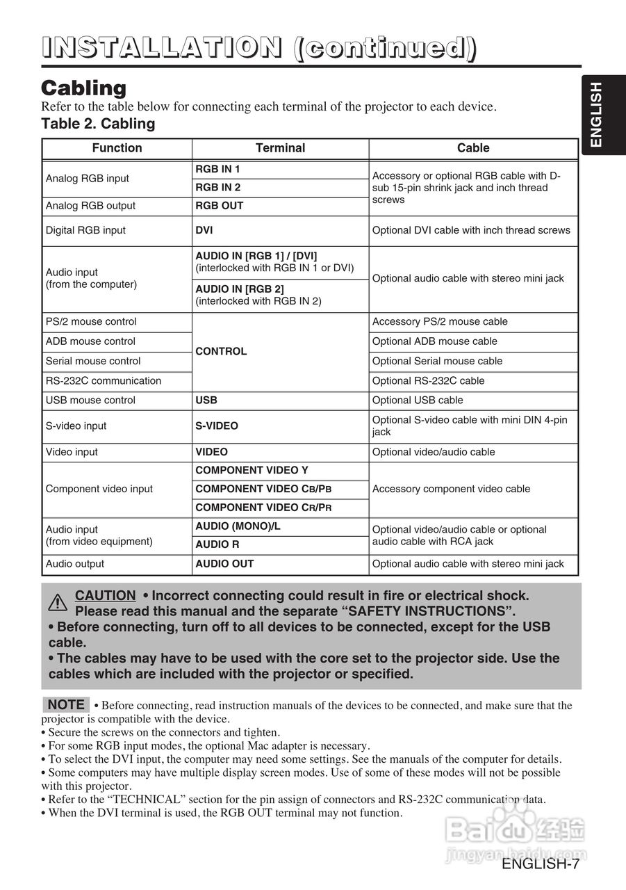 日立 CP-X990W投影机说明书:[1]