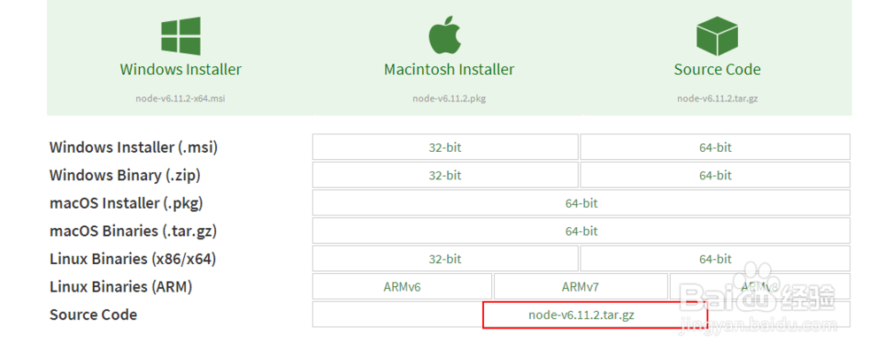 Linux下安装Nodejs