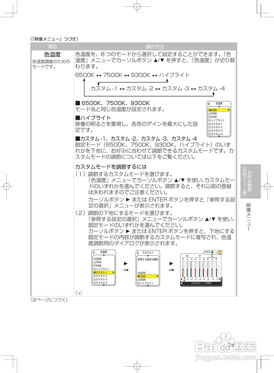 日立 PJ-TX200J投影机说明书:[6]