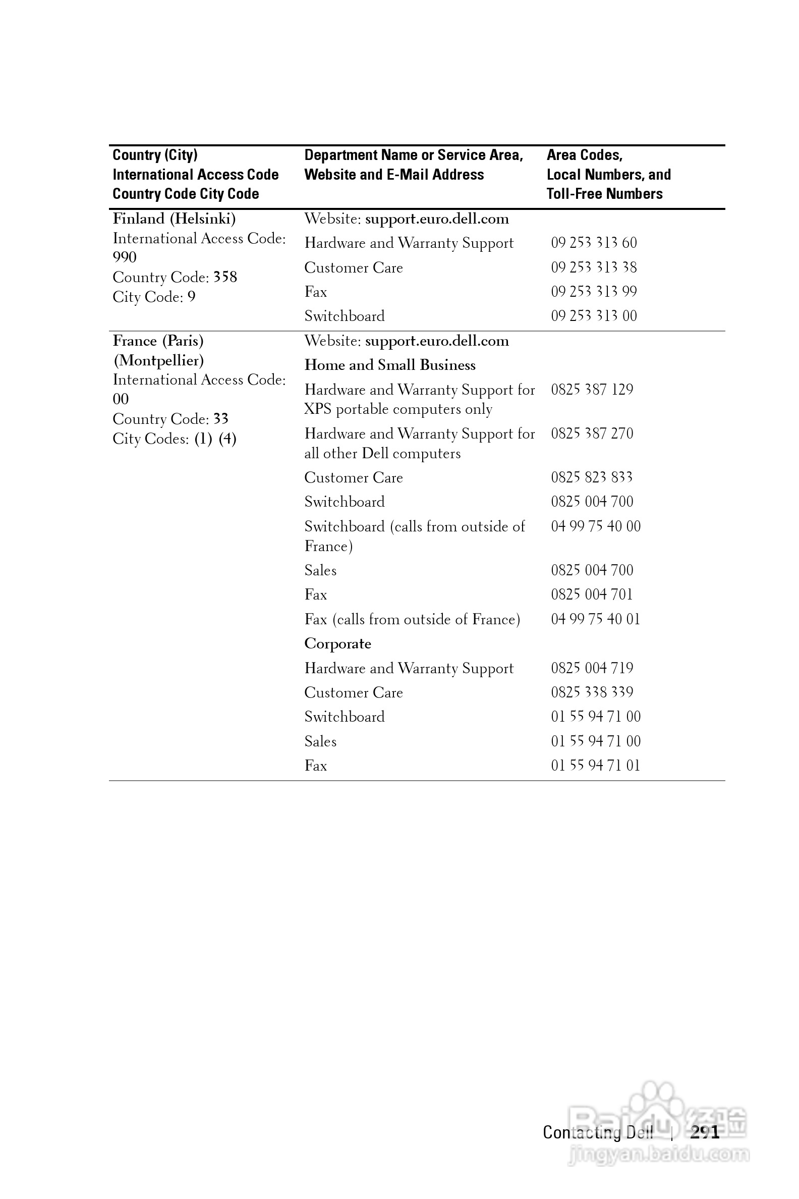 DELL Dell 1200MP Projector投影机说明书:[30]