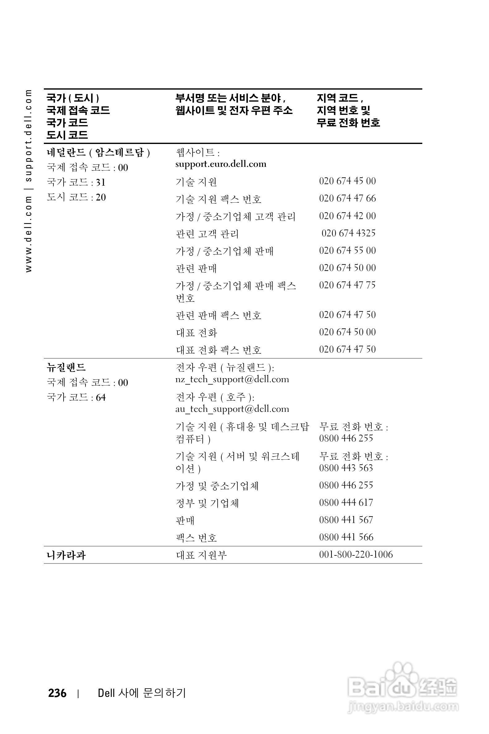 DELL Dell 1100MP Projector投影机说明书:[24]