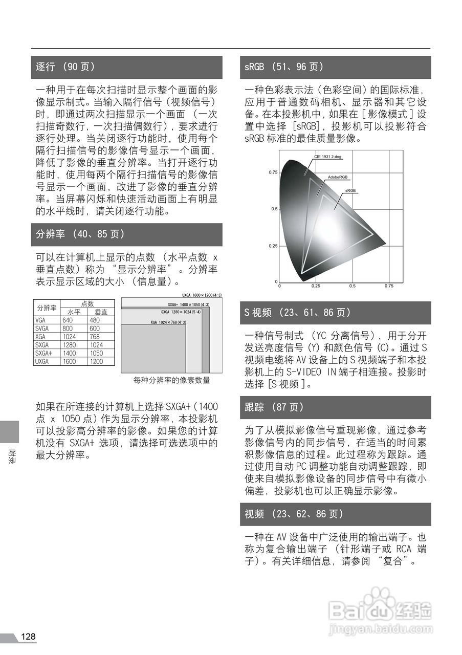 佳能SX6投影仪使用说明书:[13]