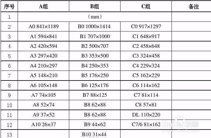 工作中什么纸张对应的尺寸及用途