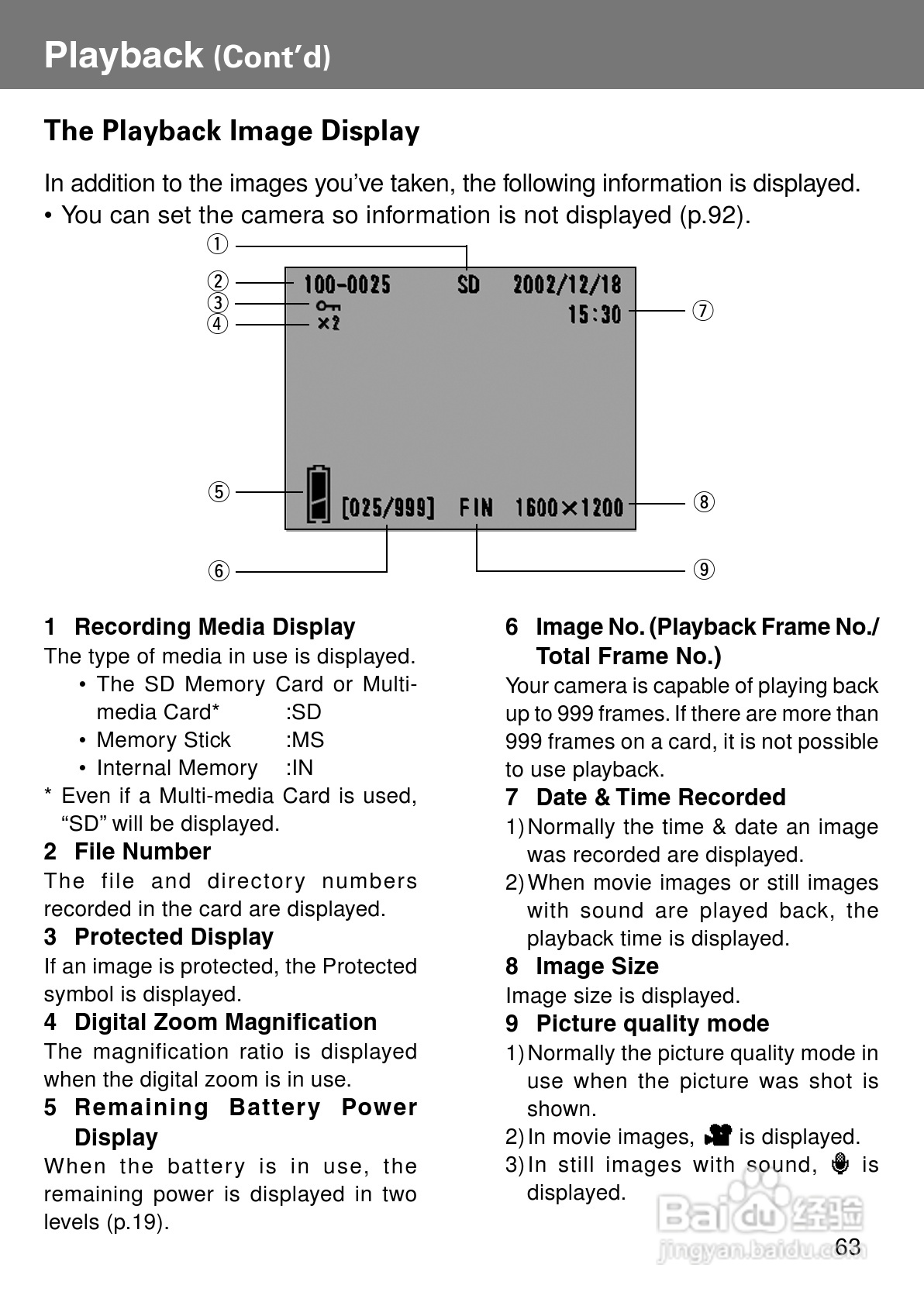 柯尼卡美能达KD-400Z数码相机说明书:[7]