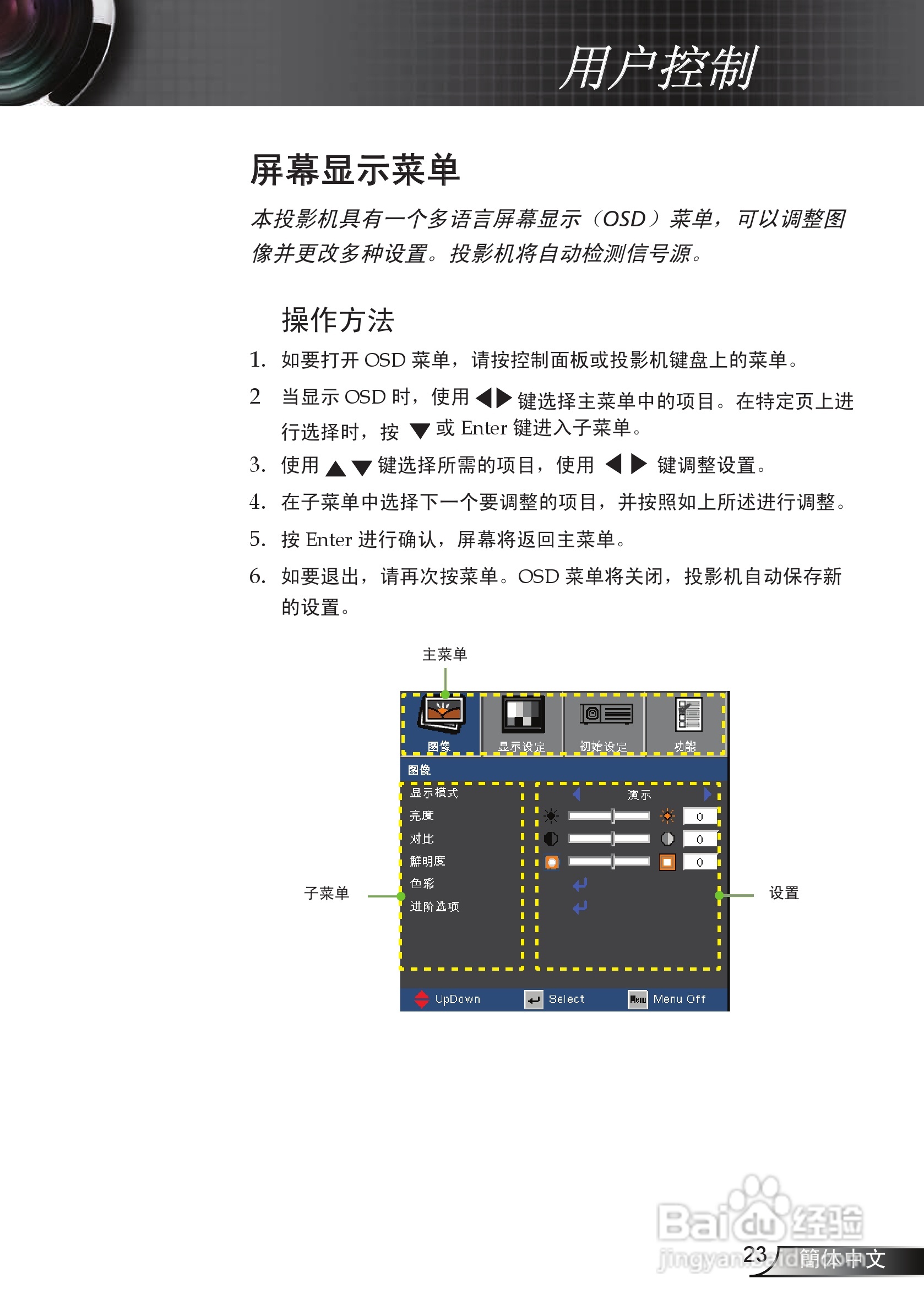 奥图码 EP752投影机说明书:[3]
