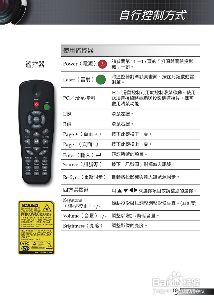 奥图码 EW628投影机说明书:[2]