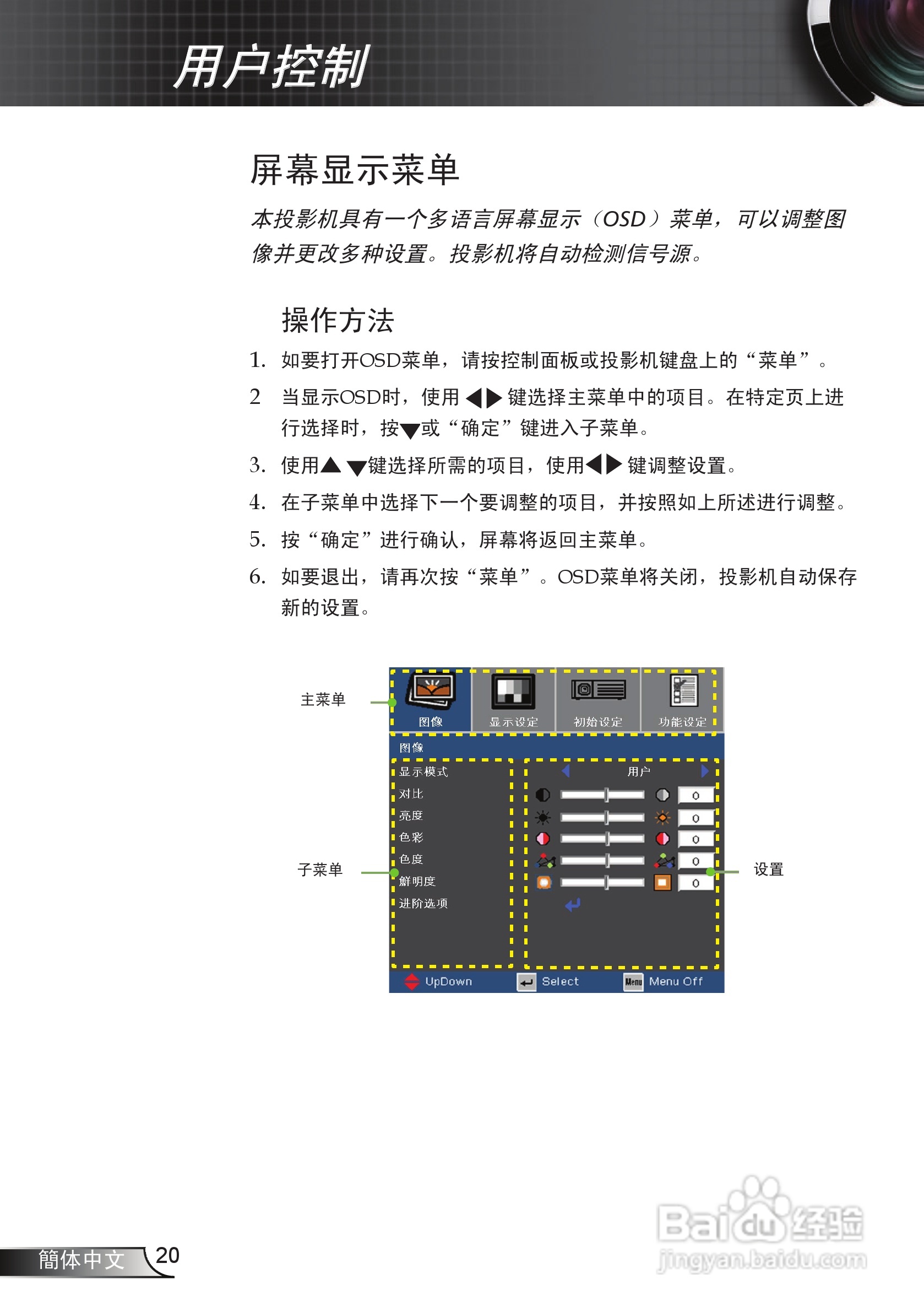 奥图码 HD70S投影机说明书:[2]