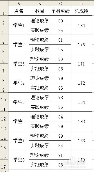 Excel如何对合并单元格数据进行排序