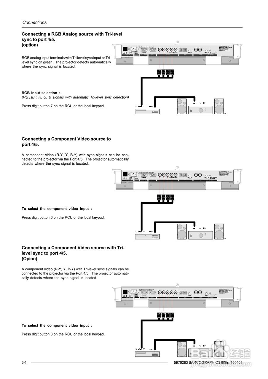 Barco巴可 GRAPHICS 808s投影机说明书:[2]