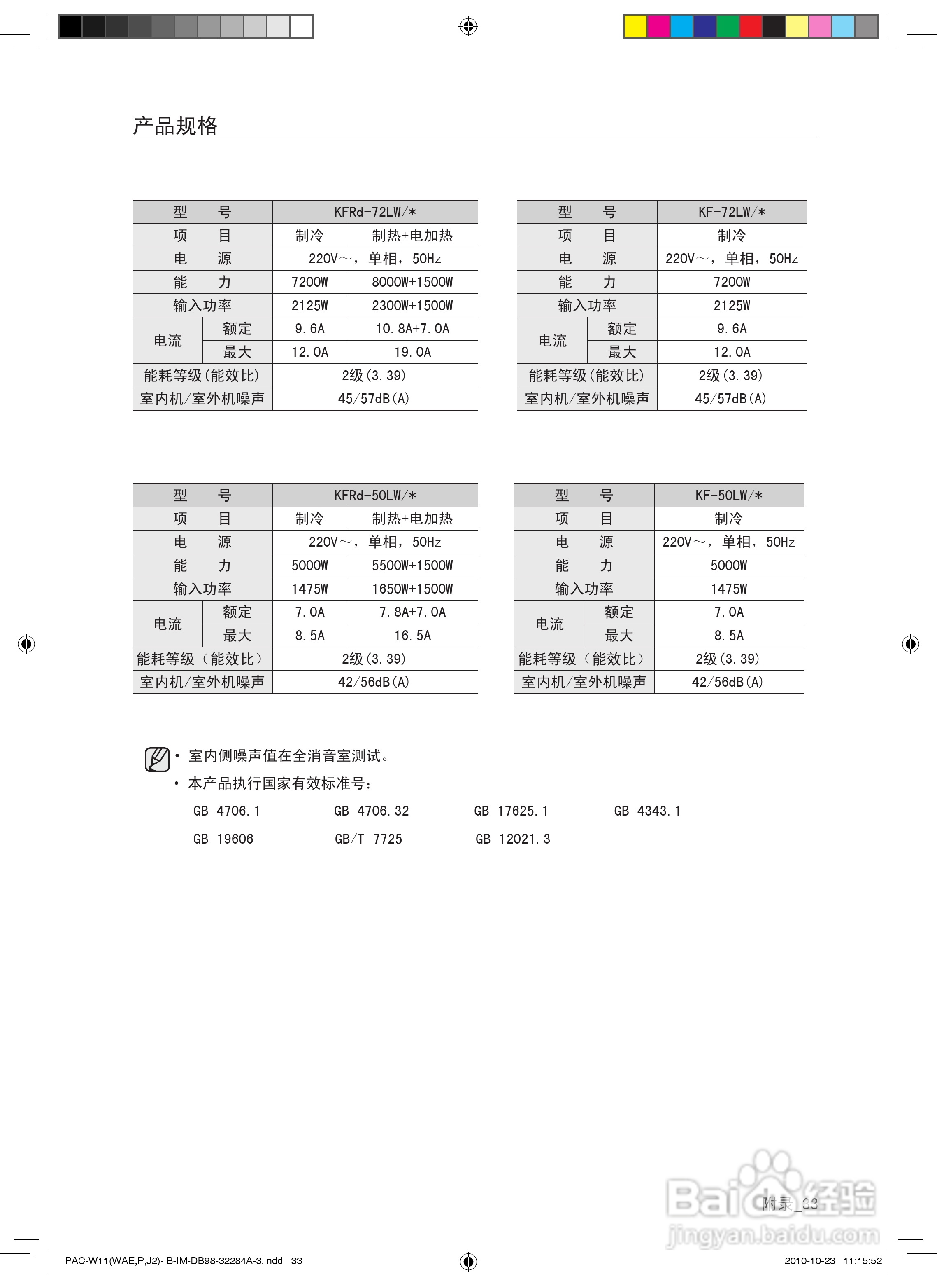 三星KF-72LW/MSD空调使用说明书:[4]