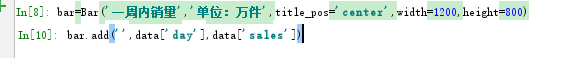 如何利用python 中的pyecharts包绘制柱形图？