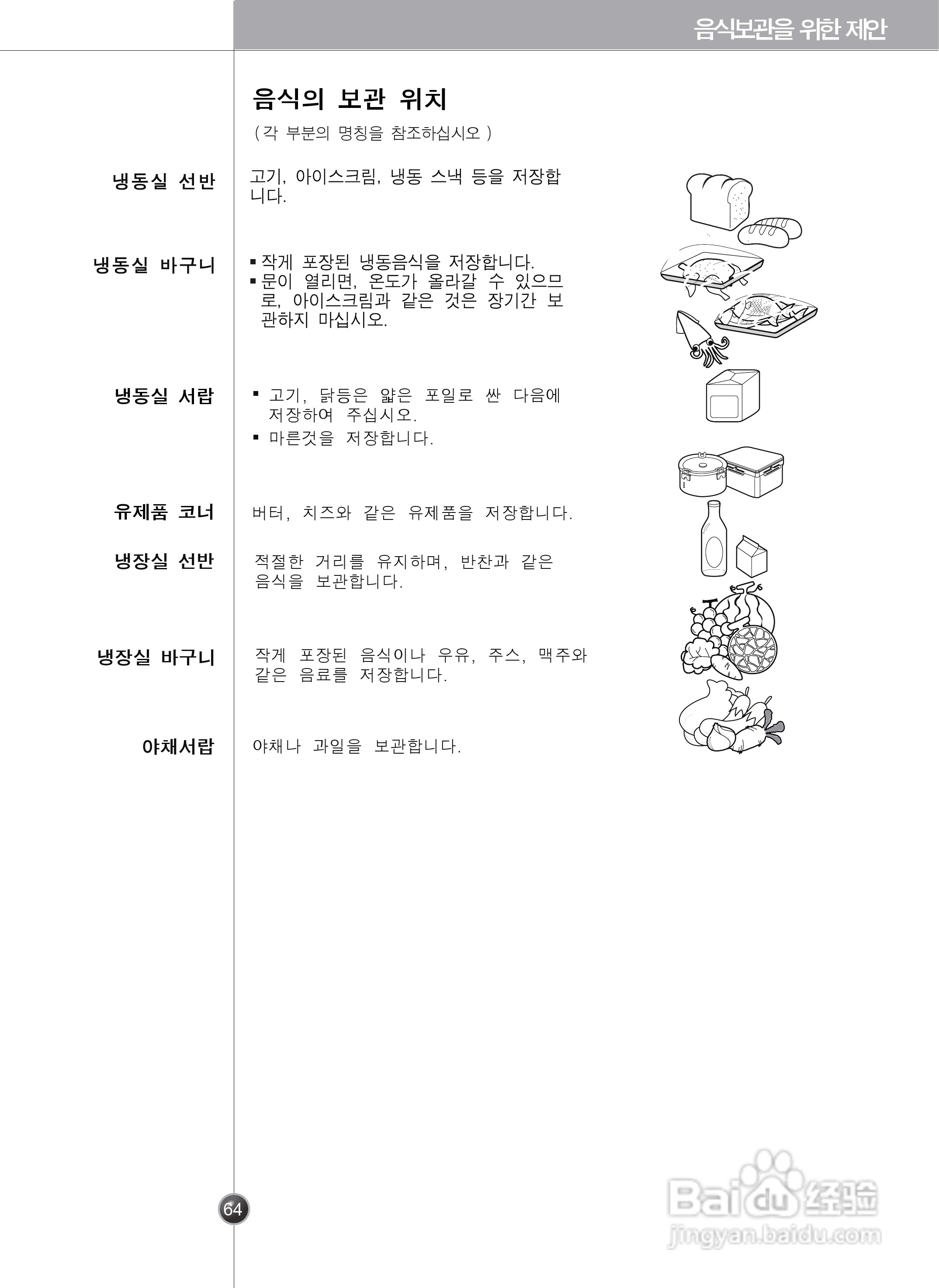 LG GR-B2074FBC电冰箱使用说明书:[7]