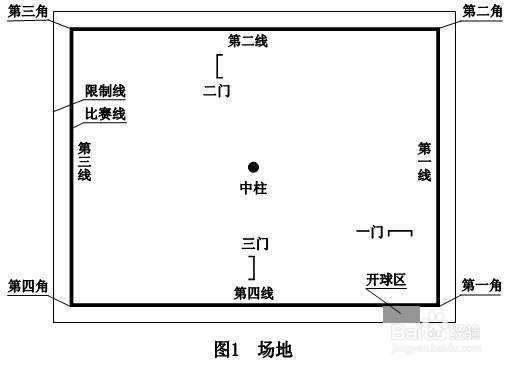 门球场地面的做法