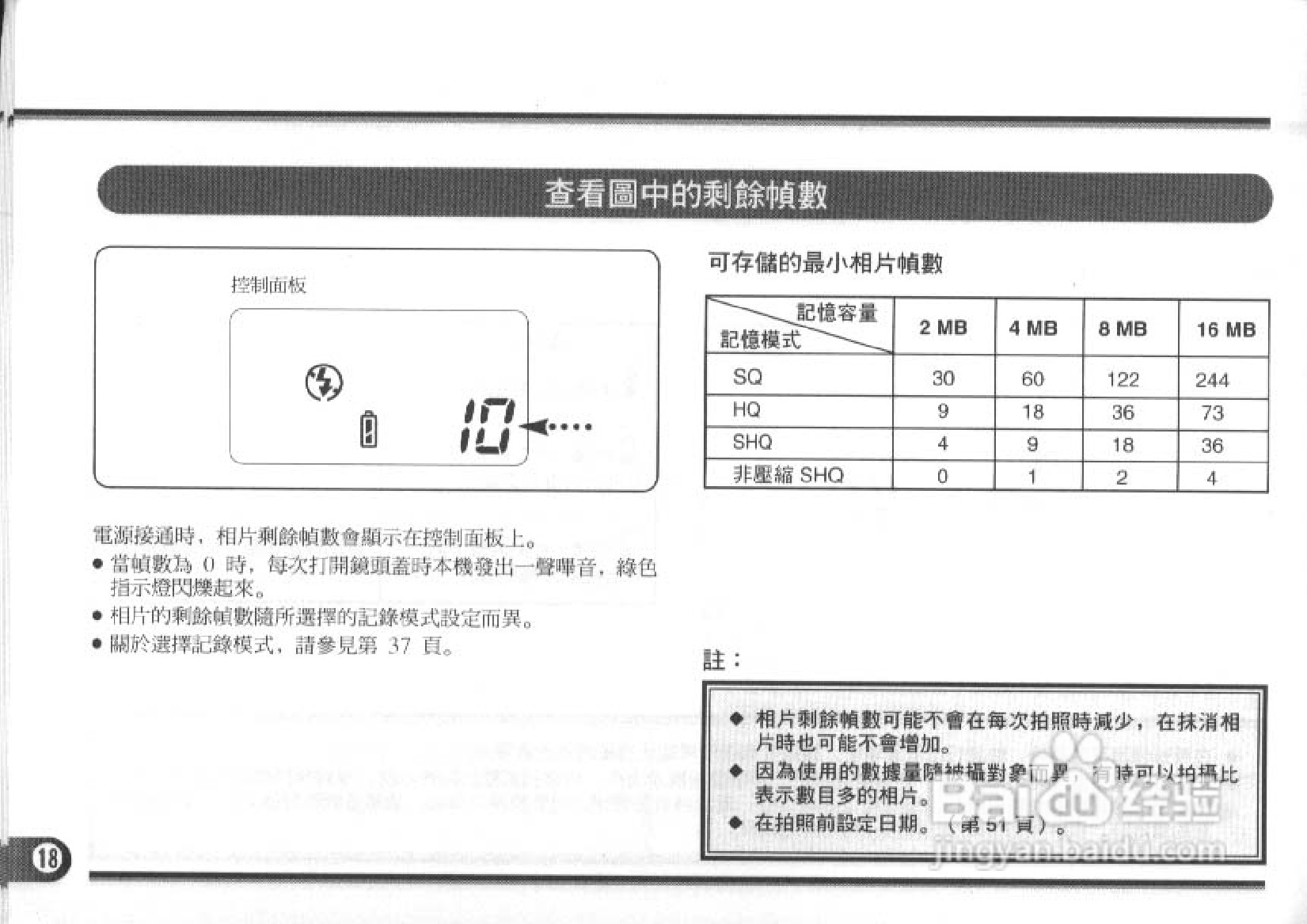 Olympus奥林巴斯C-900数码相机说明书:[2]