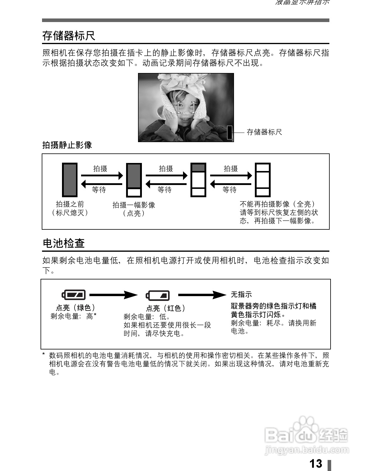 Olympus奥林巴斯C-60Z数码相机说明书:[2]